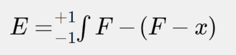 Math Function Formula for Fire Resonant Frequency